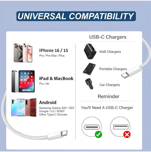 Charger cable type C